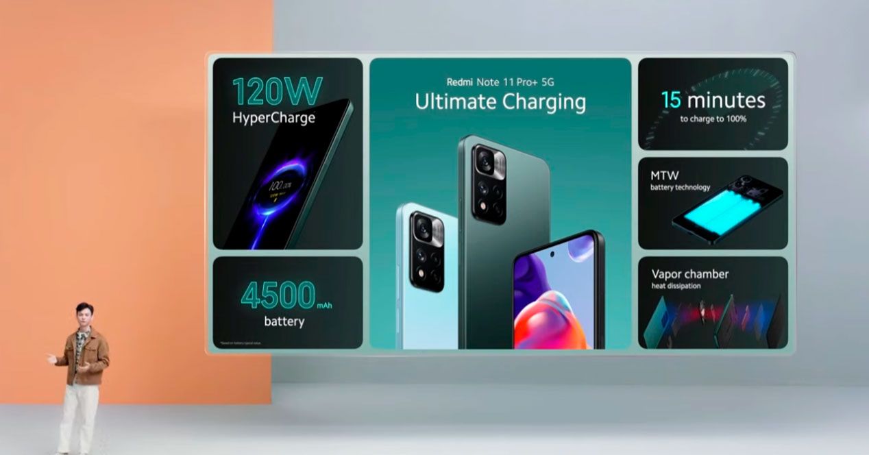 resumen carga redmi note 11 pro + 5g