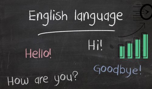 apps aprender ingles rapido