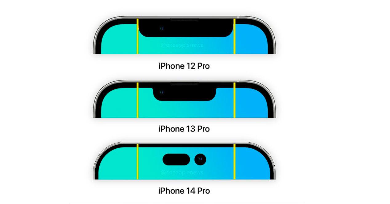 differenze di notch per iPhone