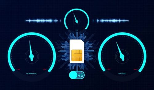 afecta sim velocidad movil