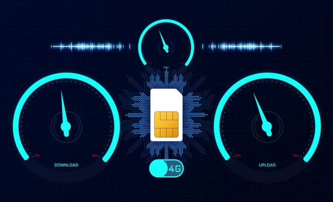 afecta sim velocidad movil