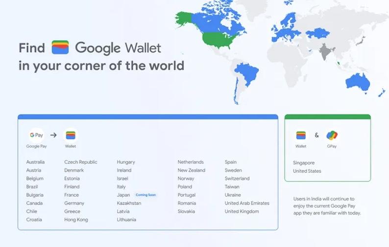 Google Geldbeutel