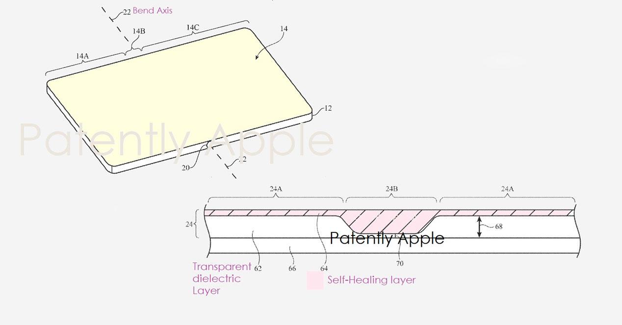 patente pantalla flexibles reparierbares iphone