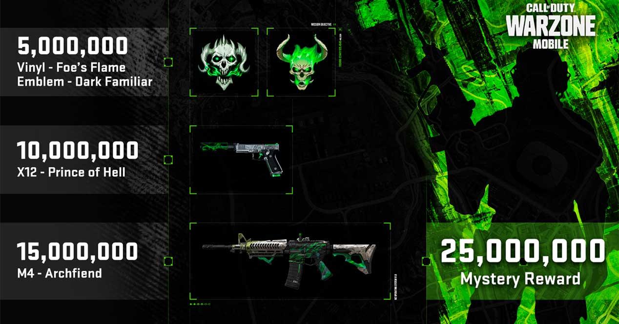 Récompense call of duty warzone: mobile