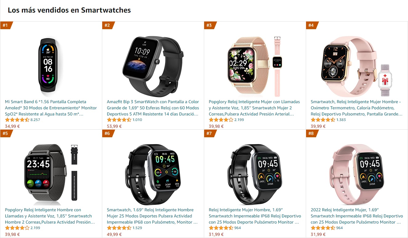 Uhren, die bei Amazon verkauft werden
