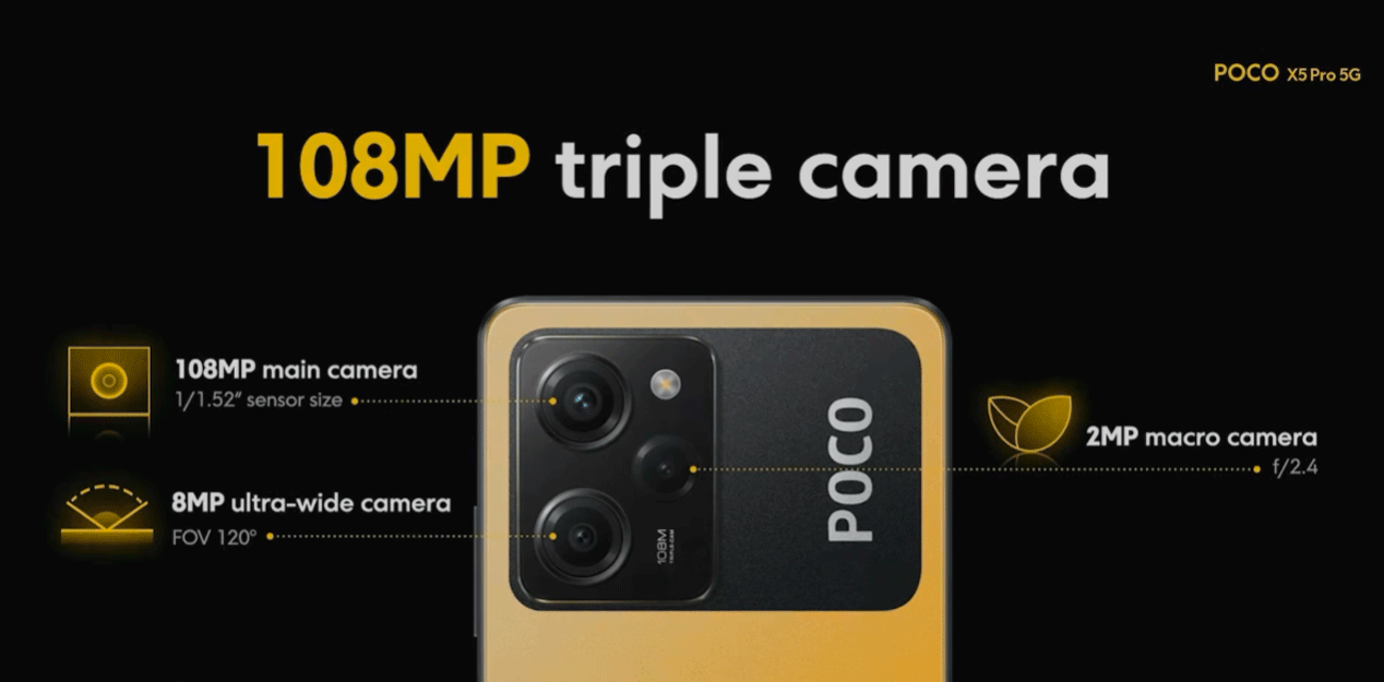 camera LITTLE X5 Pro