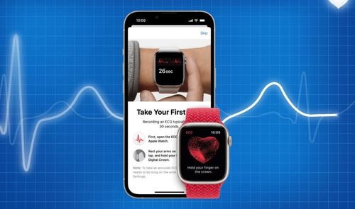 relojes inteligentes hacer electrocardiograma