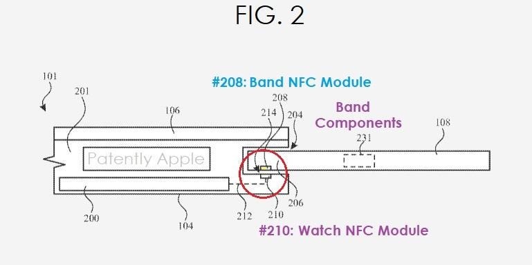 fig2 Apple-Uhr