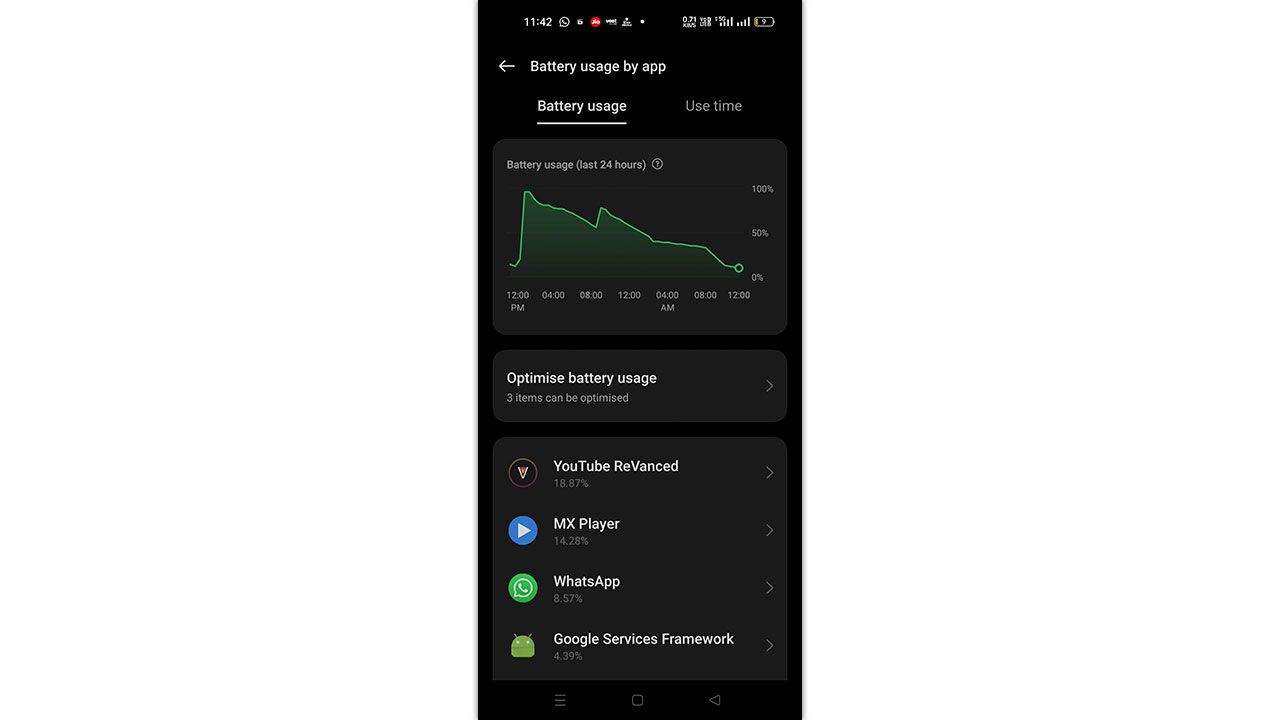 problemas de batería en móviles realme