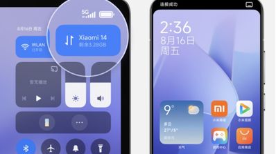 HyperOS MIUI