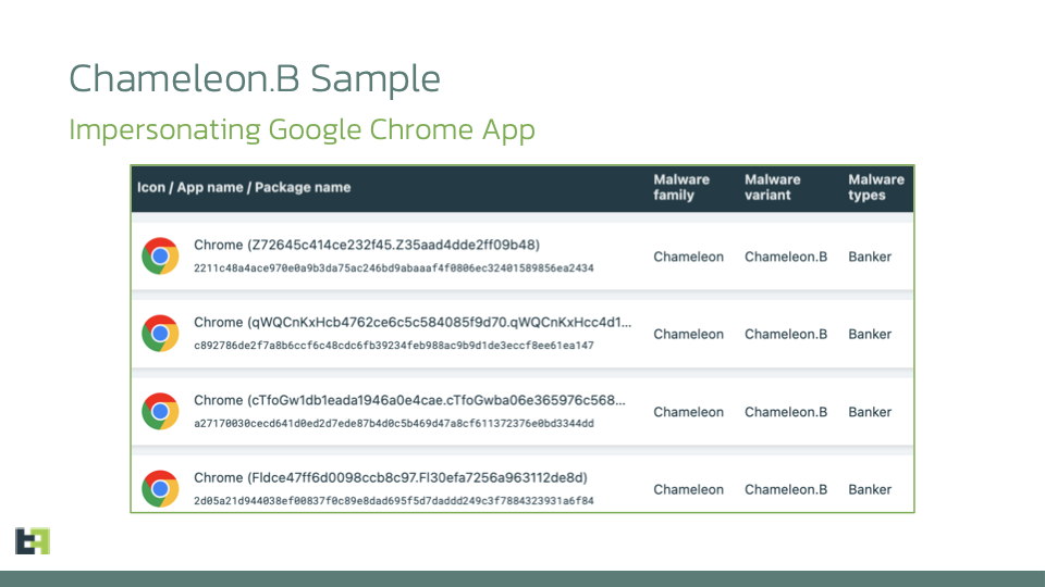 chameleon virus apps Google chrome