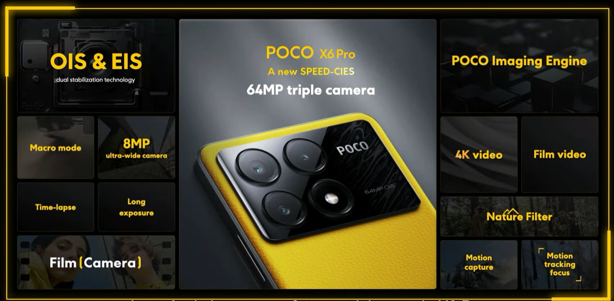 Presentación POCO X6 Pro