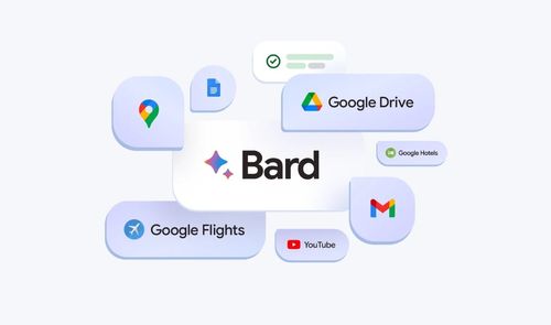 Google Bard con iconos