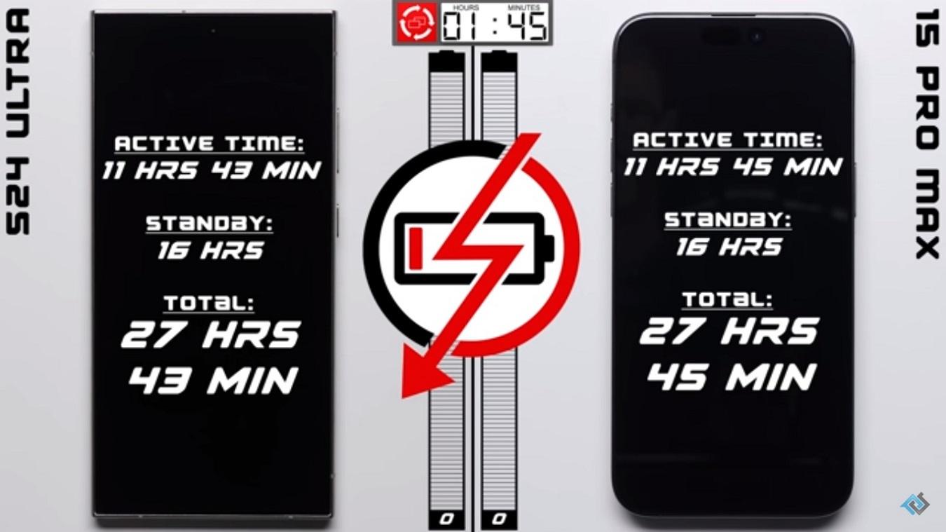 bateria samsung galaxy s24 ultra iphone 15 pro max