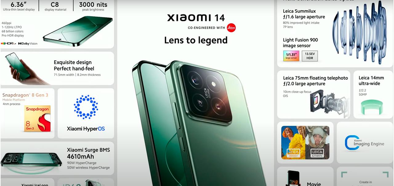 specs Xiaomi 14