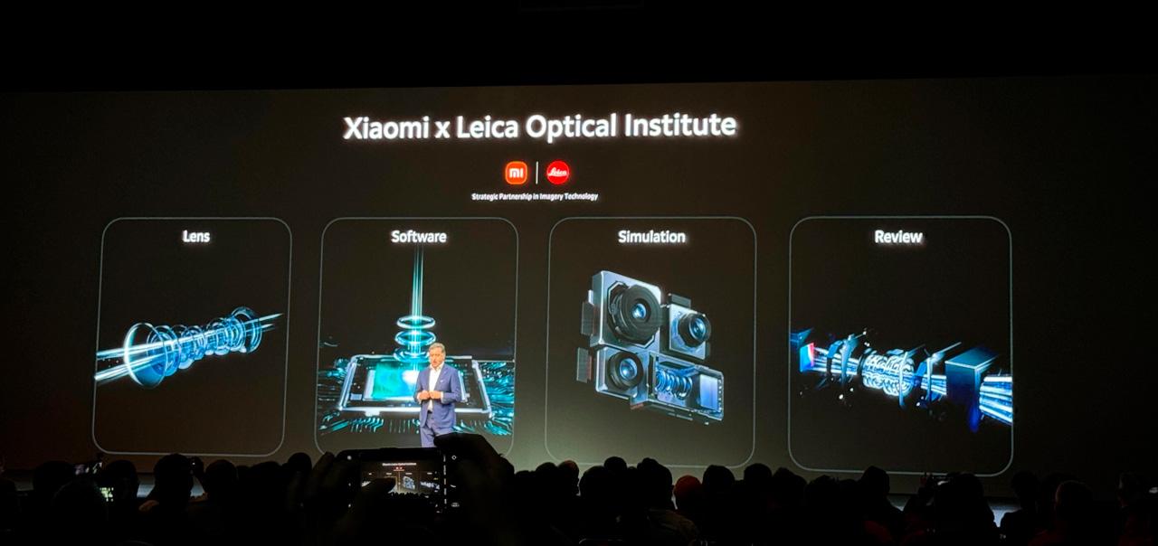 Xiaomi Leica Optical Institute