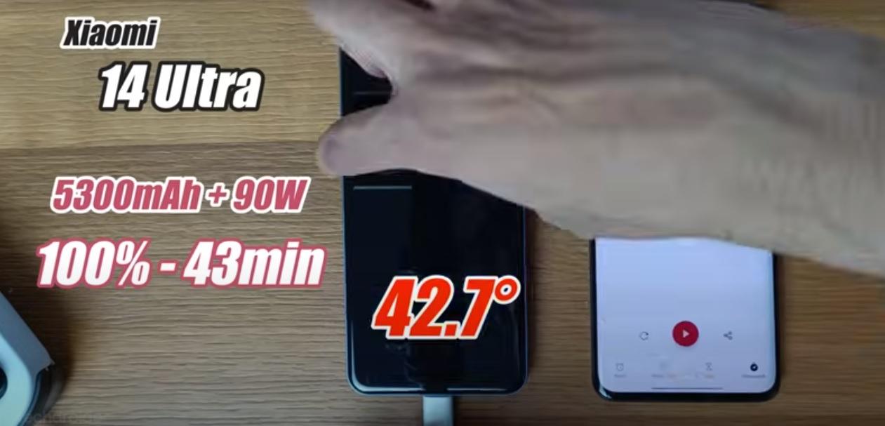 Xiaomi 14 ultra 43 minutos carga