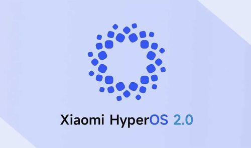 Xiaomi HyperOS 2.0
