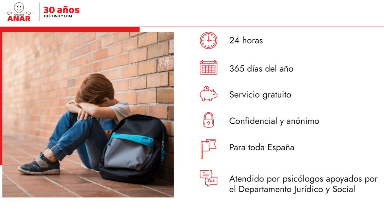 Fundación Anar pagina web