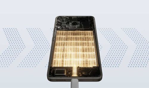poco f6