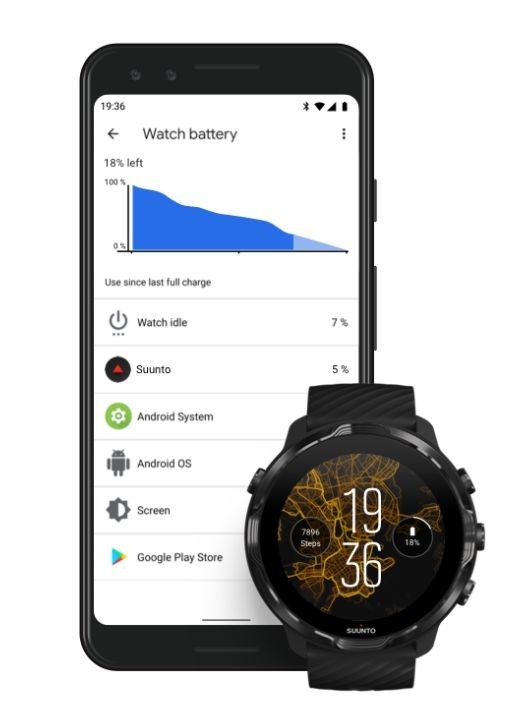 wear os bateria suunto