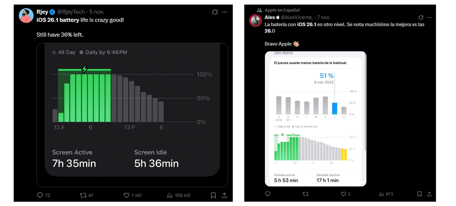 No actualices tu iPhone a la versión iOS 26.1, la batería no lo soporta