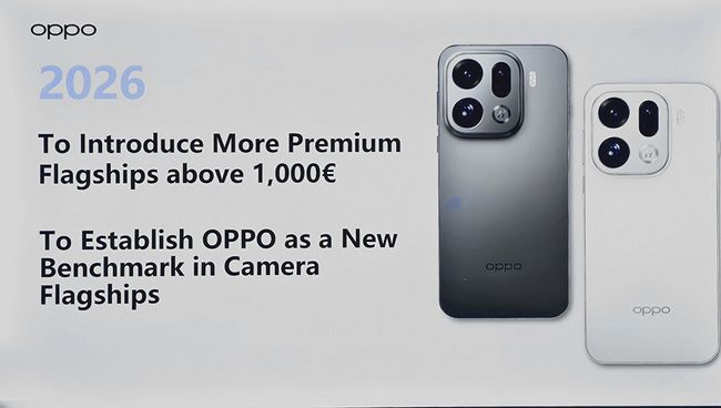 Crecimiento en dispositivos premium de Oppo