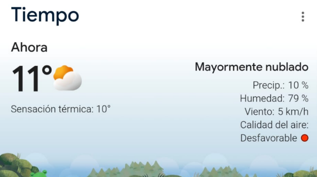 Precipitaciones de lluvia