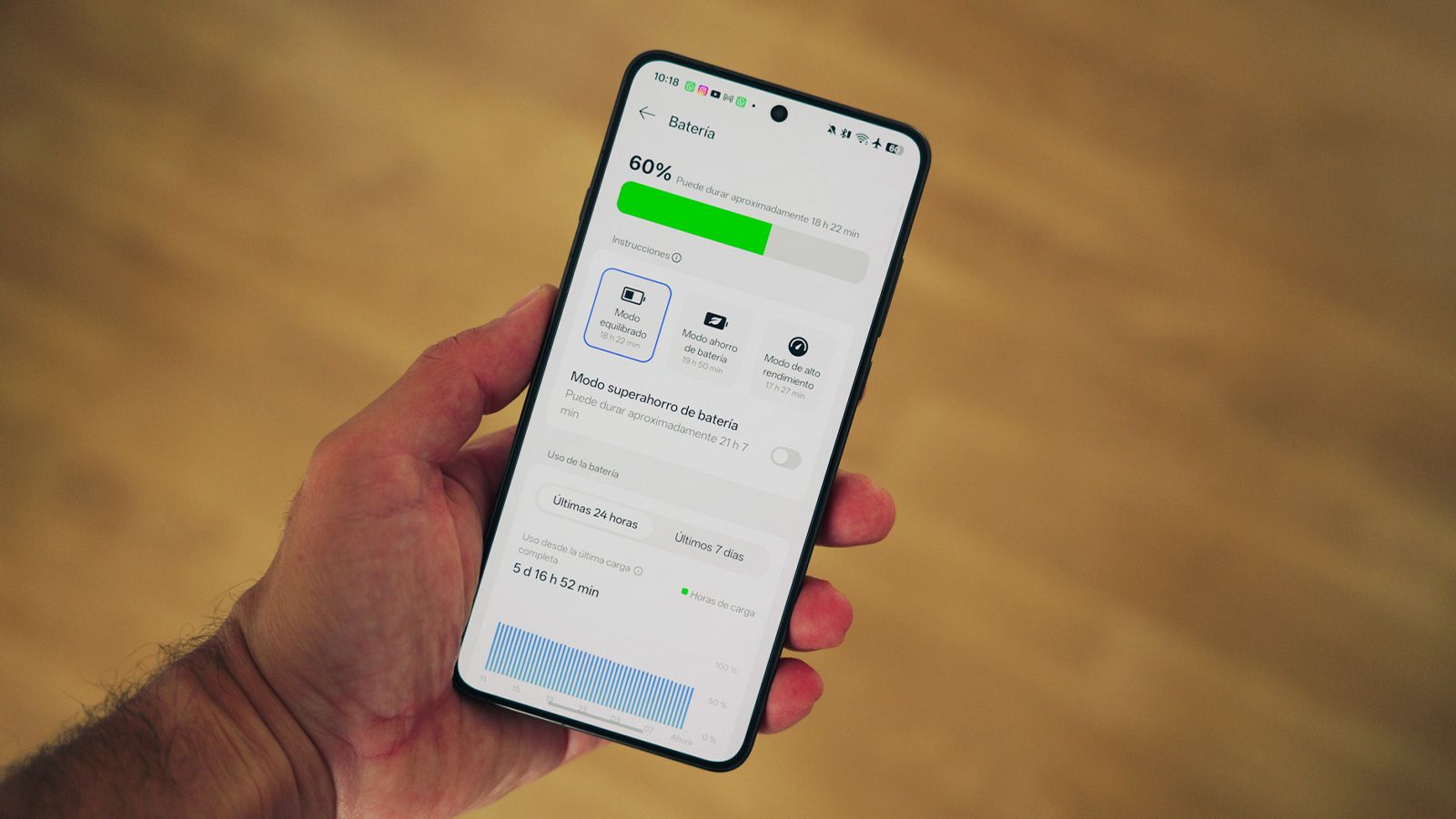 Modos de batería del OPPO Find X9 Ultra