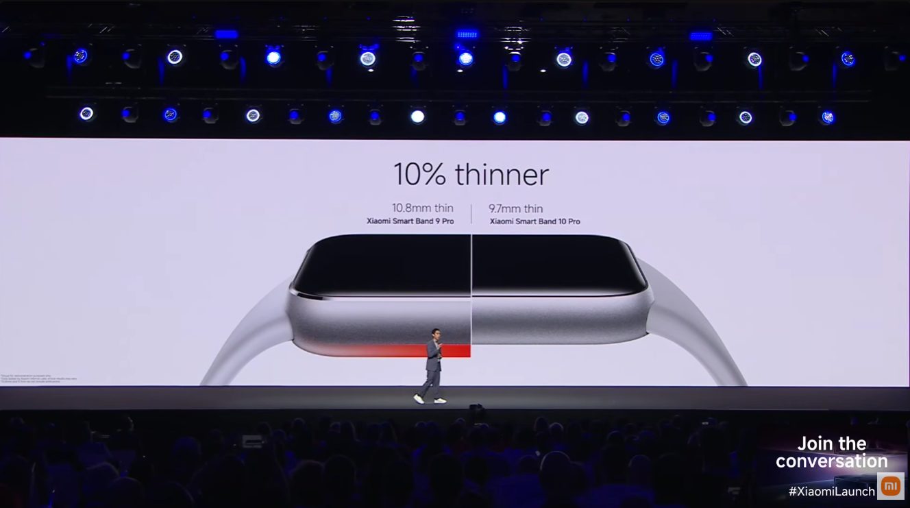 Xiaomi Smart Band 10 Pro
