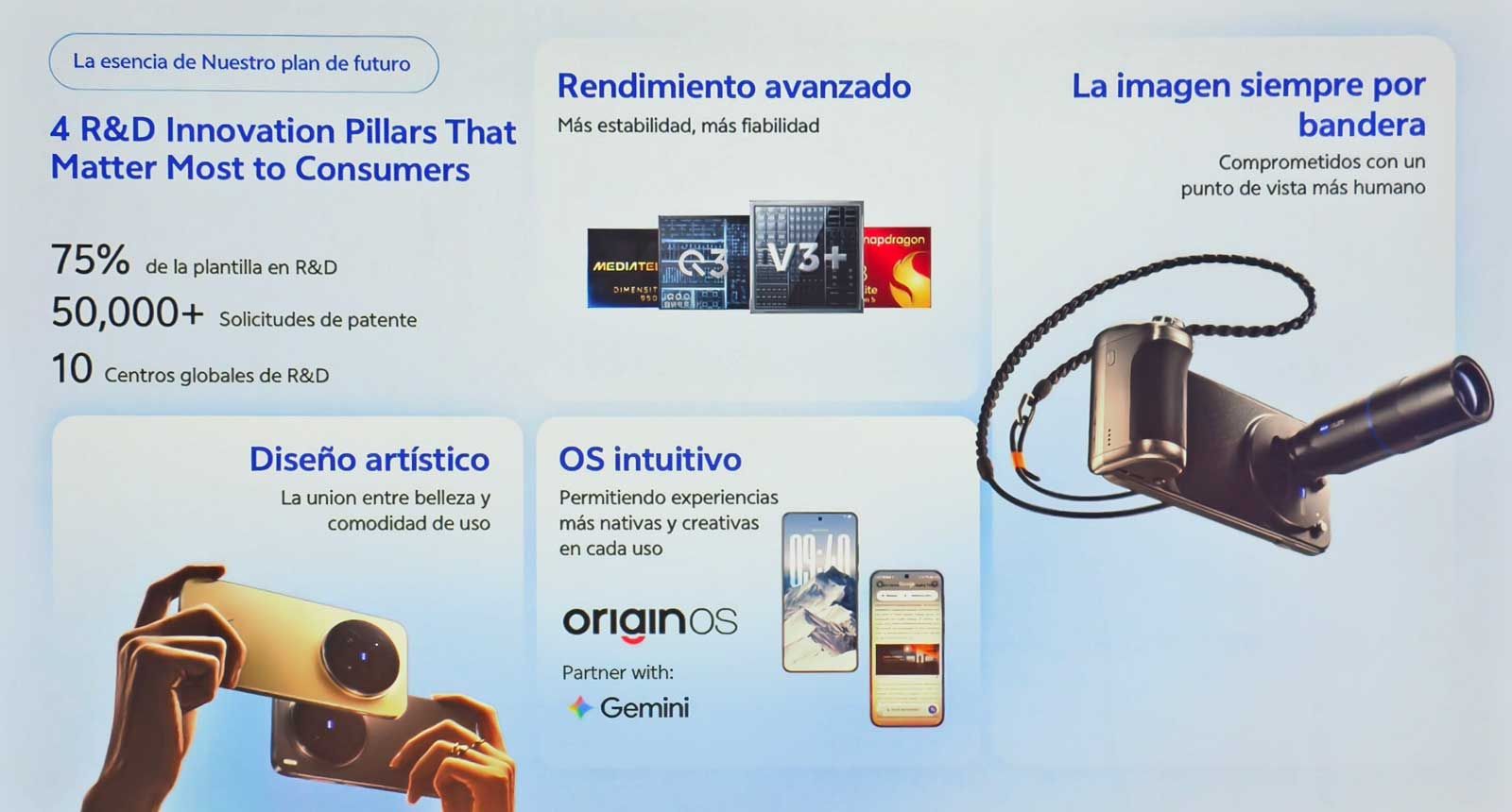 La innovación en el centro del crecimiento / Imagen de Vivo