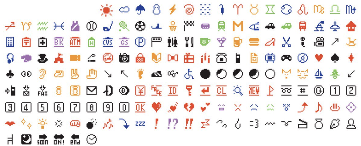 Emojis de Shigetaka Kurita