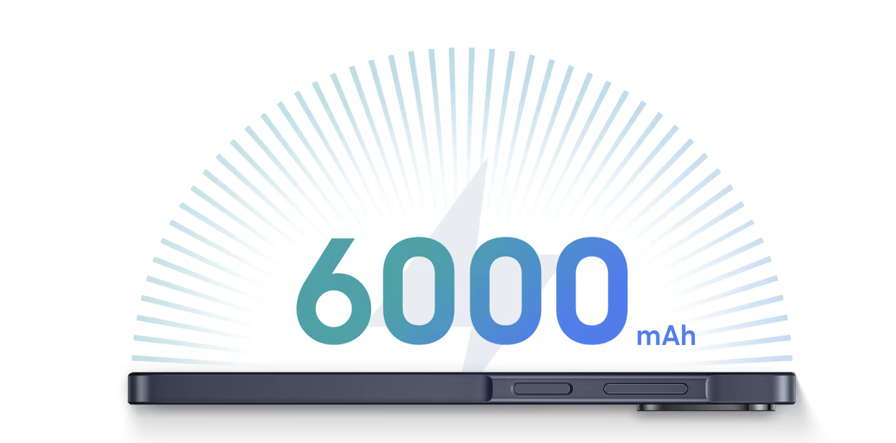 Infografía de la capacidad de batería de 6000 mAh sobre el perfil lateral de un smartphone Samsung Galaxy A08.