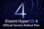 Cartel publicitario de Xiaomi HyperOS 4 con el texto Official Version Rollout Plan sobre un fondo azul con estelas de luz circulares.