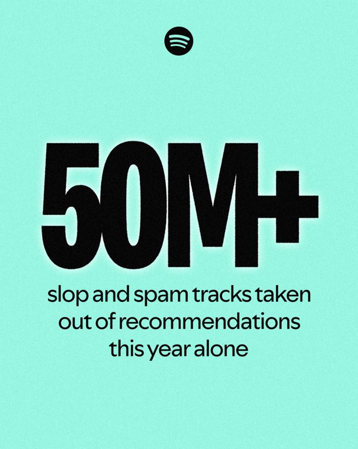 Gráfico informativo de Spotify indicando la eliminación de más de 50 millones de canciones identificadas como contenido basura o spam.