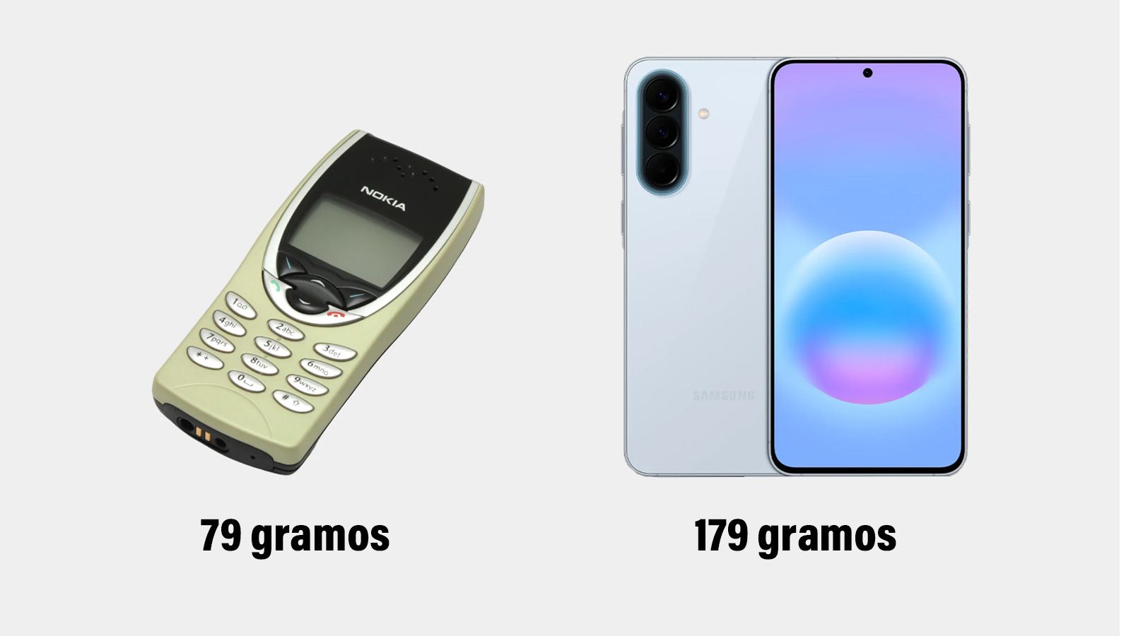 Comparativa visual entre un móvil antiguo Nokia de 79 gramos y un smartphone moderno de 179 gramos.