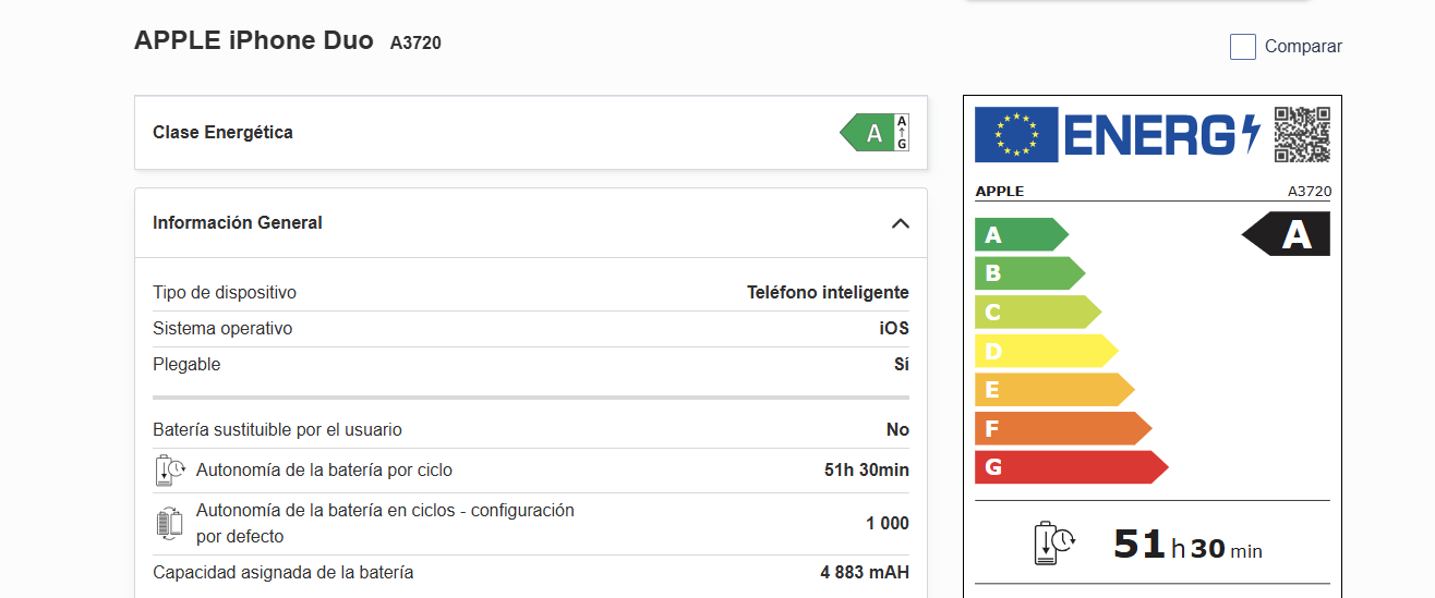 Captura de pantalla de la ficha técnica y etiqueta energética de la Unión Europea para el APPLE iPhone Duo A3720.