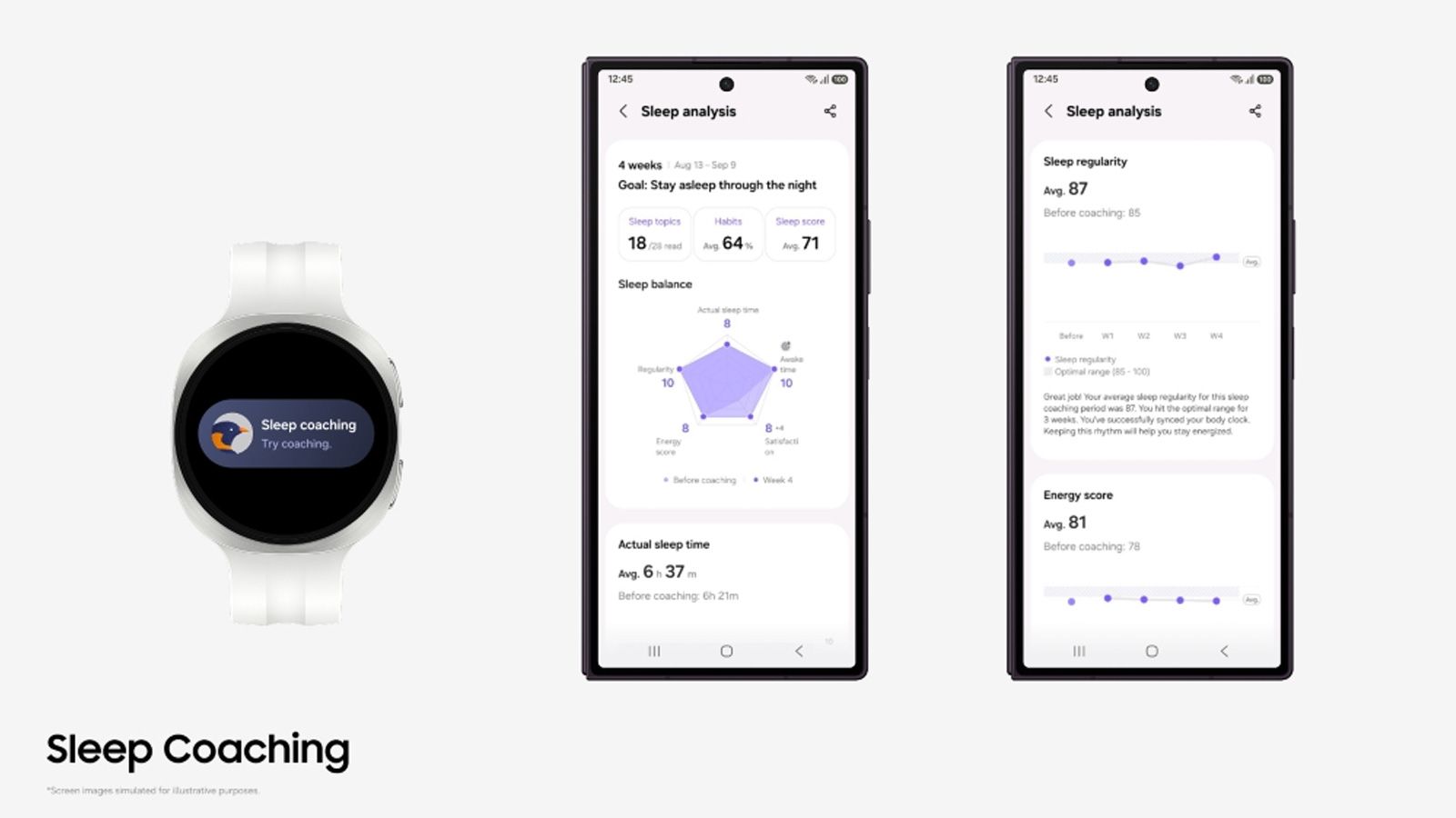 Reloj inteligente y dos pantallas de móvil que muestran gráficas de Sleep analysis y la función Sleep Coaching.