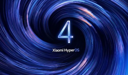 Logotipo numérico 4 sobre fondo de espiral azul con el texto Xiaomi HyperOS.