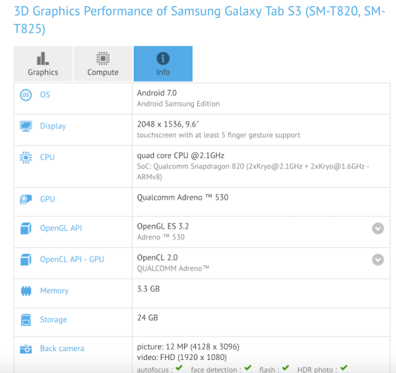 Samsung Galaxy Tab S3 benchmark