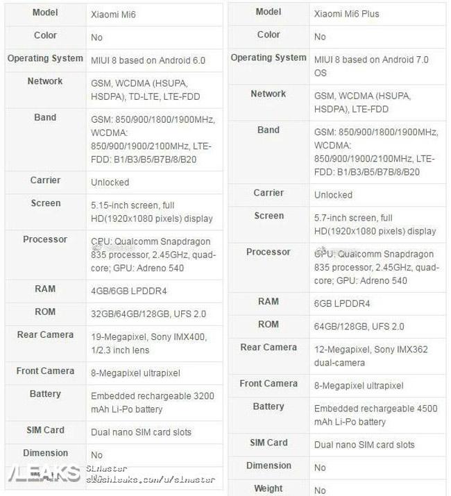 Características del Xiaomi Mi6