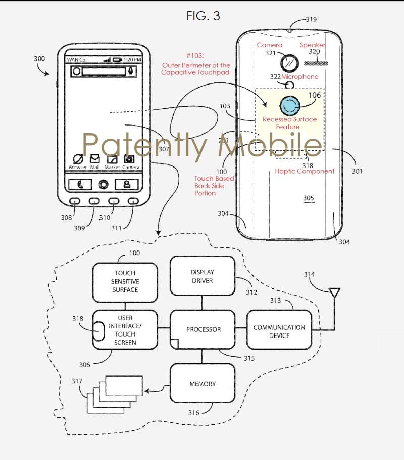 Patente de Google para incluir un panel táctil trasero en futuros Google Pixel