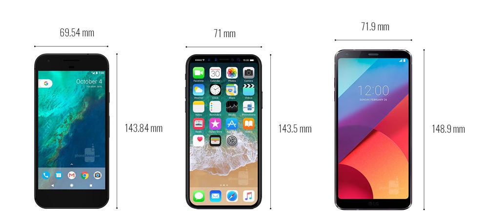 Tamaño del iPhone 8 frente al del LG G6 y Google Pixel