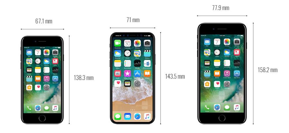 Tamaño del iPhone 8 frente al de los iPhone 7 y iPhone 7 Plus