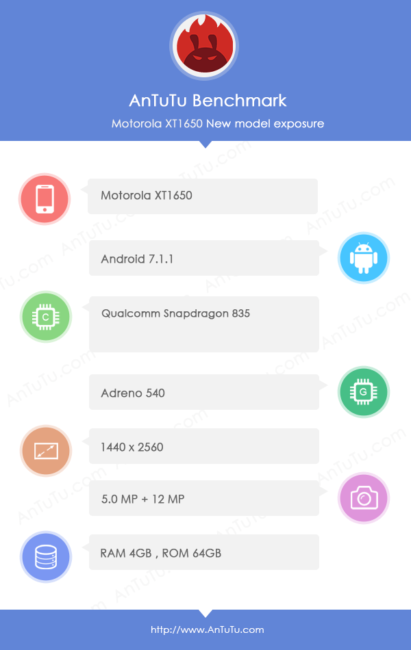 teléfono de Motorola con Snapdragon 835