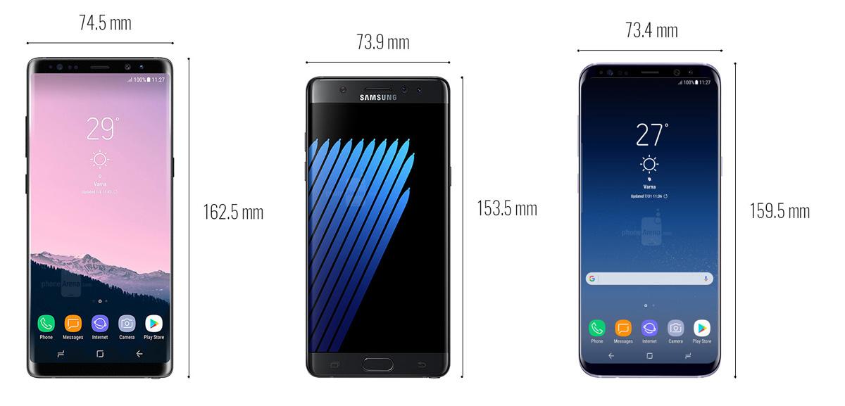 Comparativa de tamaño del Galaxy Note 8 frente a los Galaxy Note 7 y Galaxy S8+