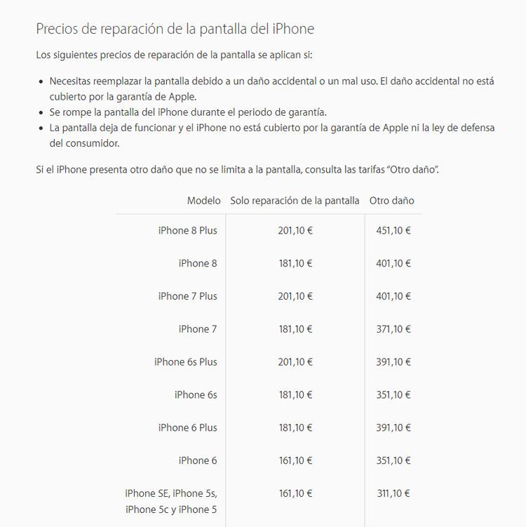 Precios de la reparación de la pantalla rota de iPhone