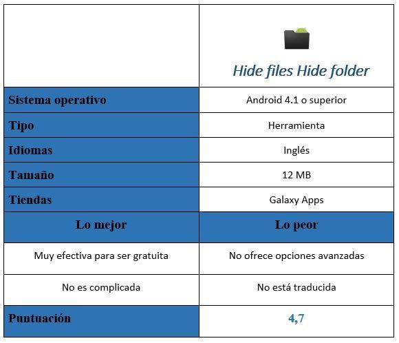 Tabla Hide files Hide Folder