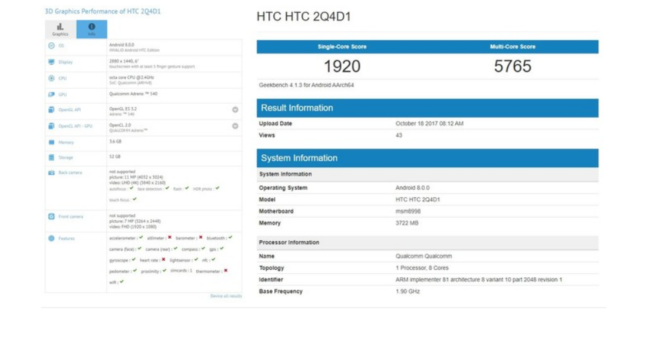 benchmarks con las características del HTC U11