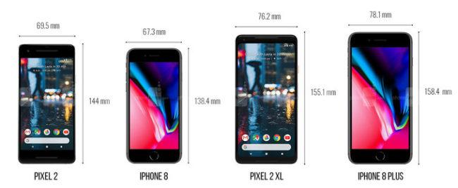 Comparativa entre el Google Pixel 2 y el iPhone 8